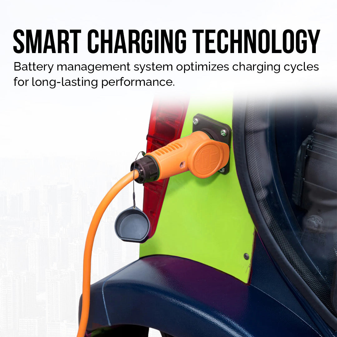 Electric vehicle charging cable connected to a car, with text about smart charging technology.
