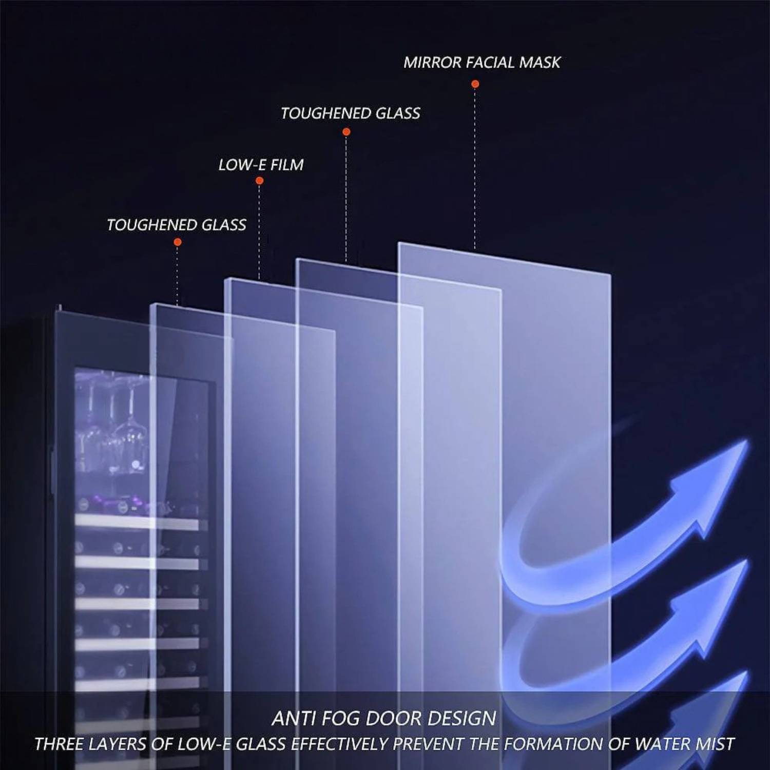 Diagram of anti-fog door design with layers of glass and film