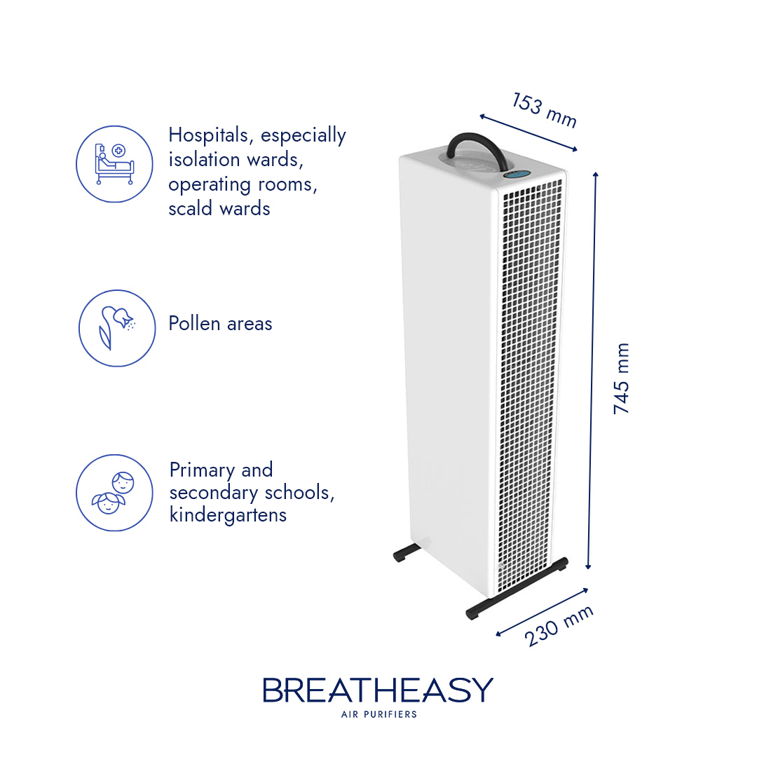 Air purifier with dimensions and usage scenarios on a white background, featuring the Breatheasy brand.