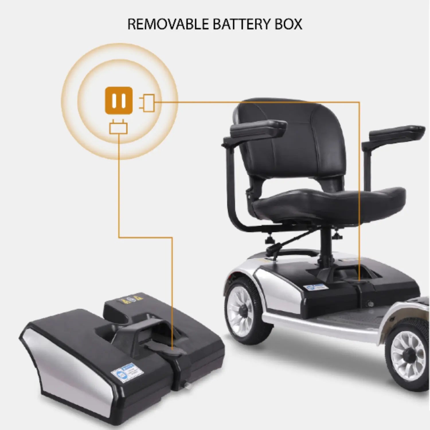 Electric scooter with a removable battery box highlighted on a white background