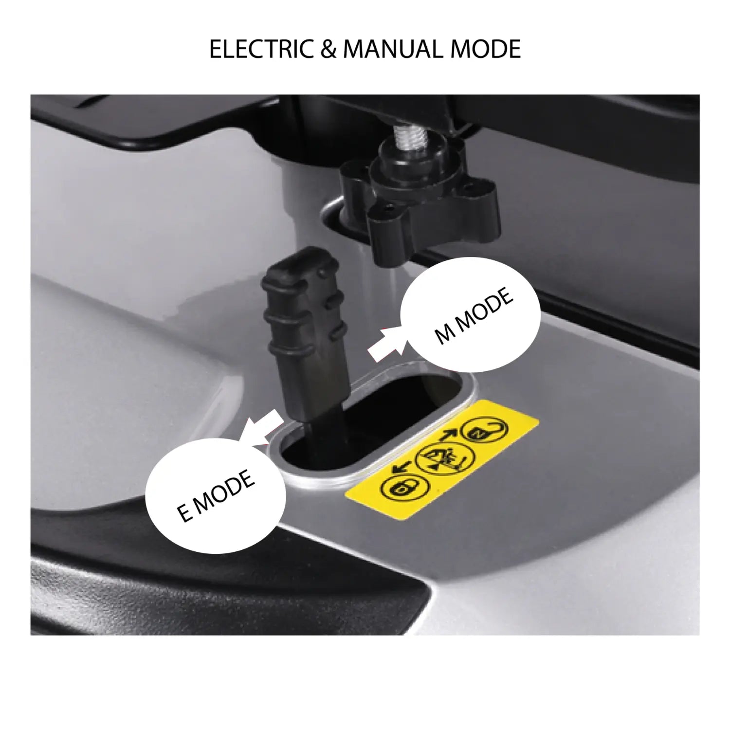 Mode selector switch for electric and manual operation with labels 'E Mode' and 'M Mode'.