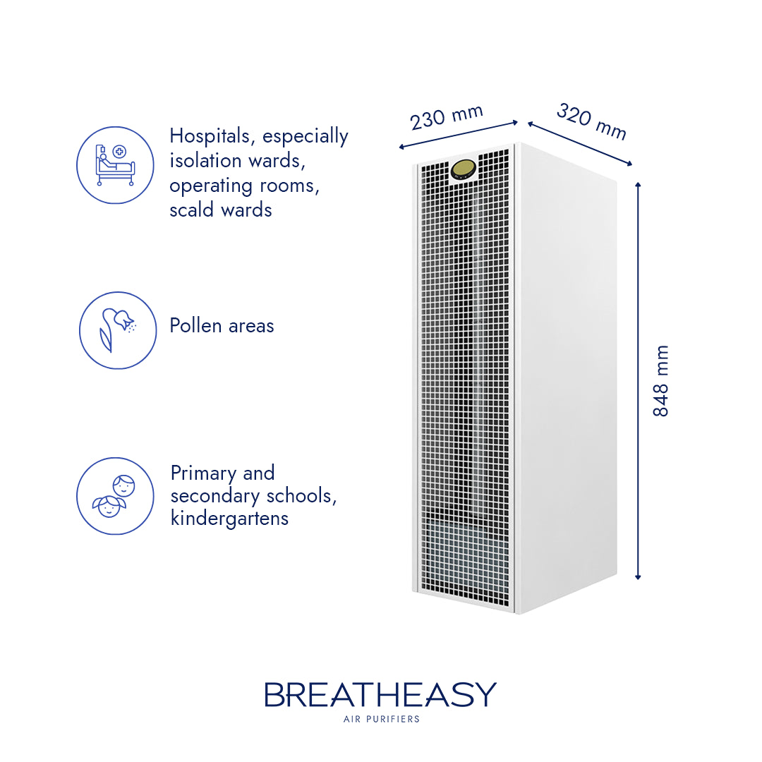 Air purifier with dimensions and usage scenarios on a white background, featuring the Breatheasy brand.