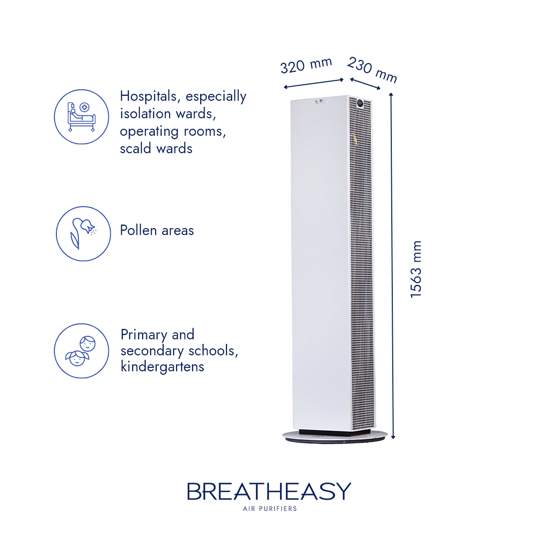 Breatheasy air purifier with dimensions and usage scenarios on a white background
