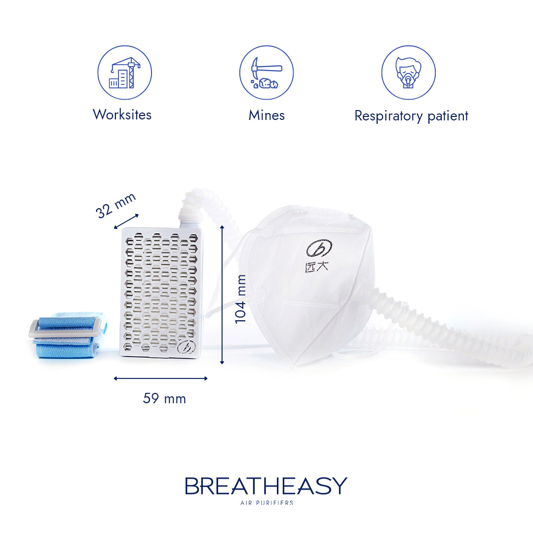 Breatheasy air purifier with dimensions and usage scenarios on a white background
