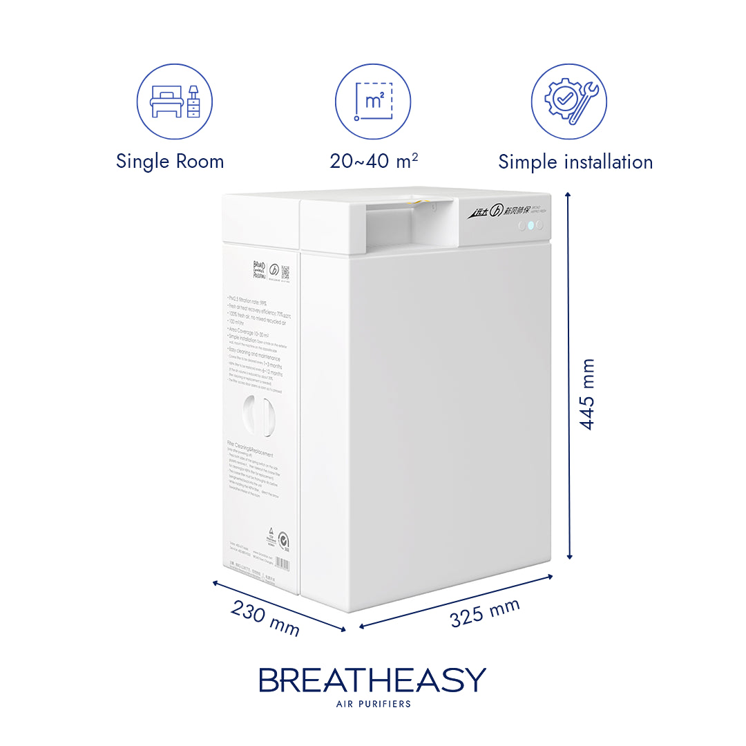 Breatheasy air purifier with dimensions and features on a white background
