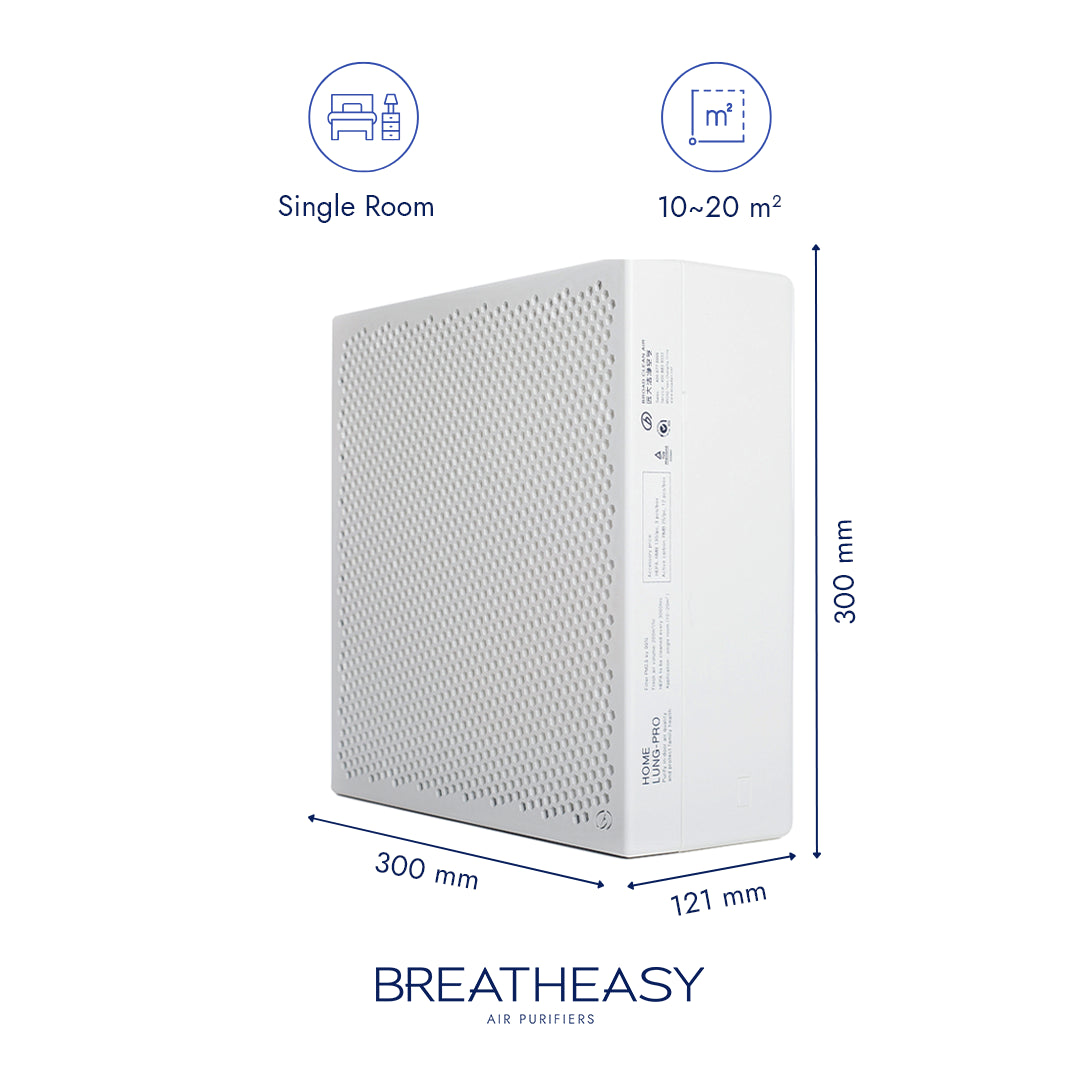 Breatheasy air purifier with dimensions and usage area indicators on a white background