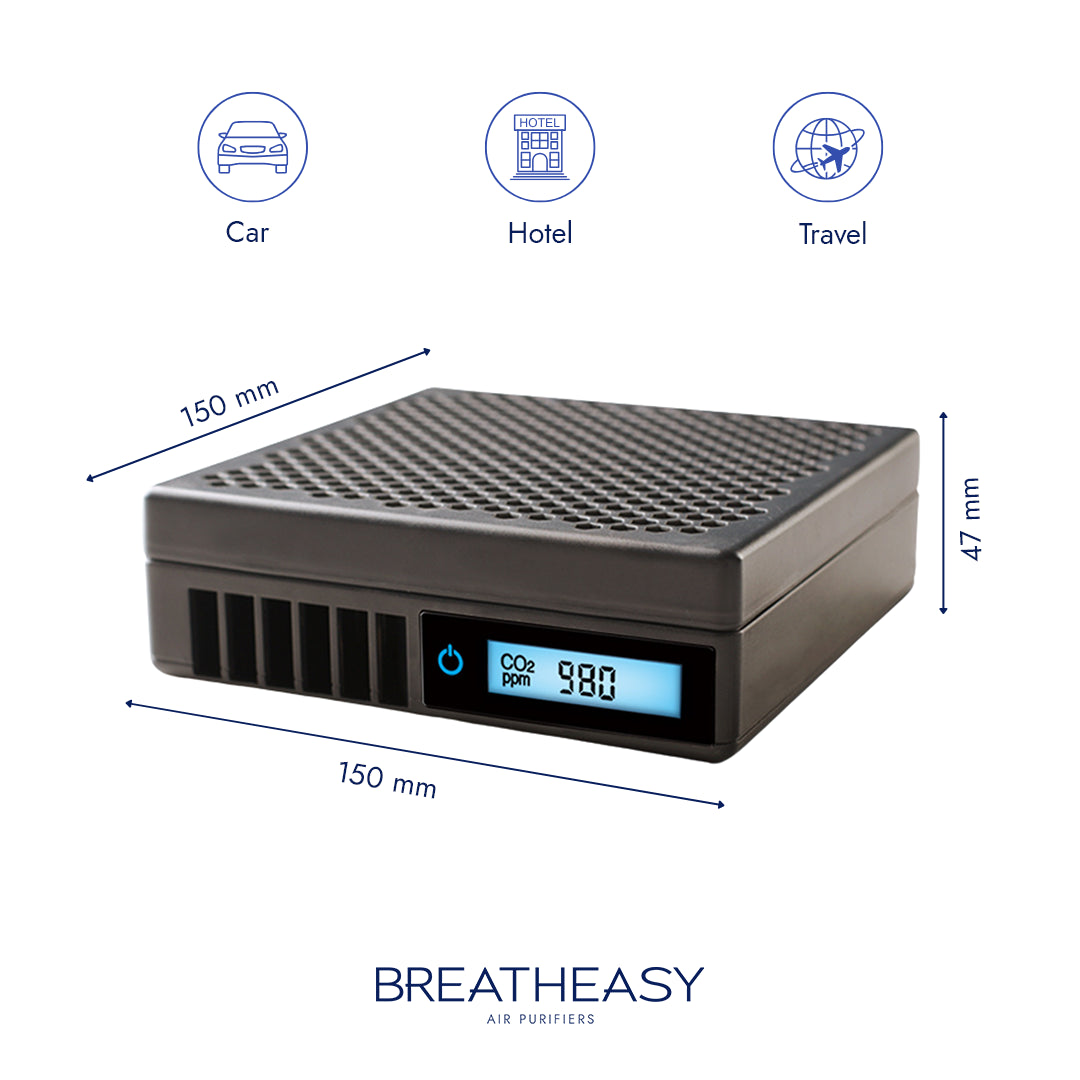 Breatheasy air purifier with dimensions and icons indicating use in car, hotel, and travel settings.