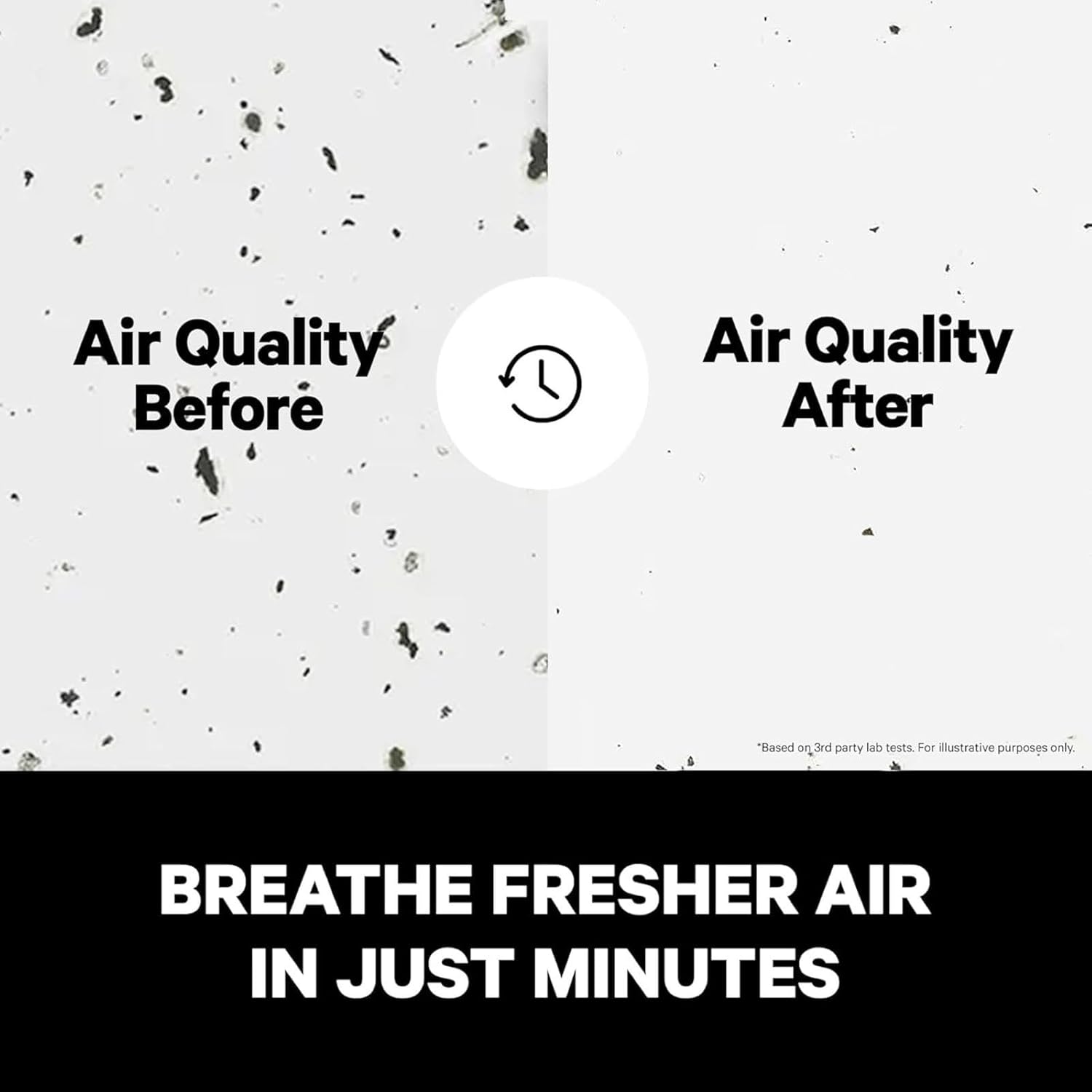Comparison of air quality before and after using an air purifier, with text indicating improved air freshness.